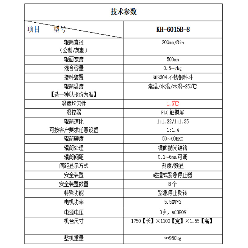 1660641245283104.jpg 參數(shù).jpg