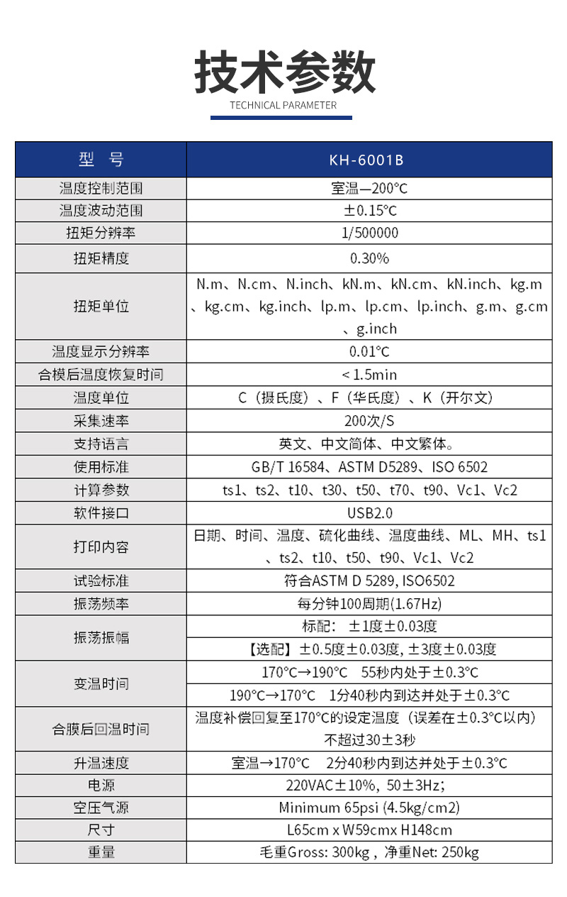 1660717026288722.jpg 參數.jpg