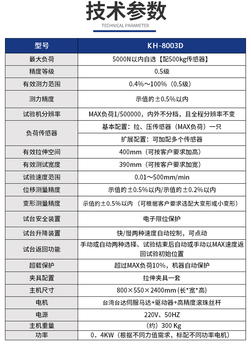 1661396582377361.jpg 參數.jpg