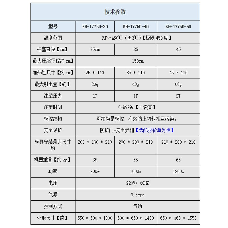 1661496446356682.jpg 參數.jpg