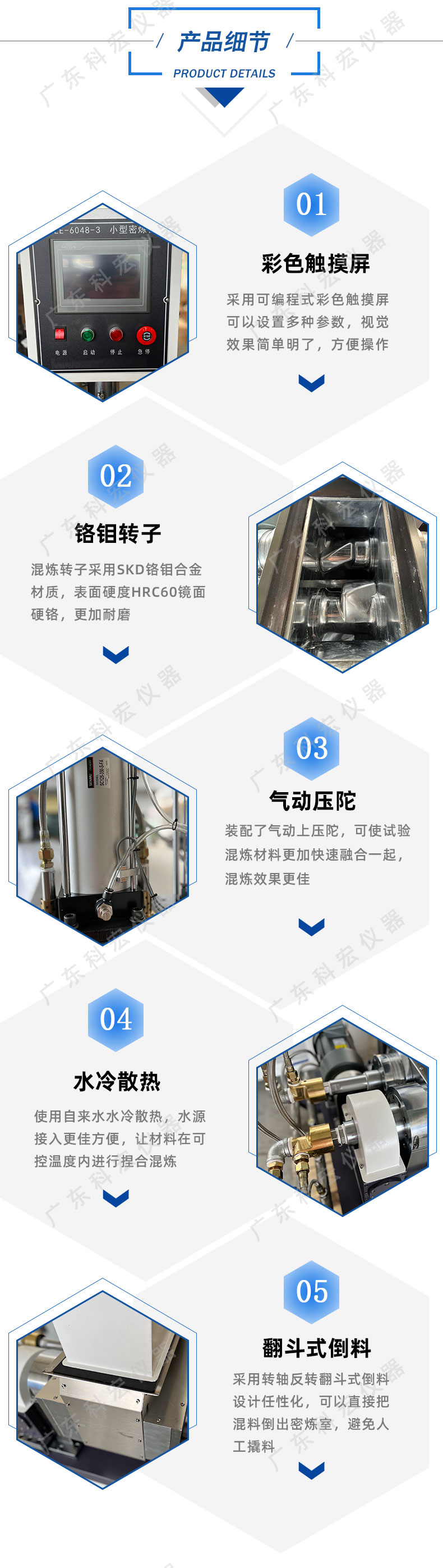 1686048821838639.jpg 6045密煉機(jī)_04.jpg